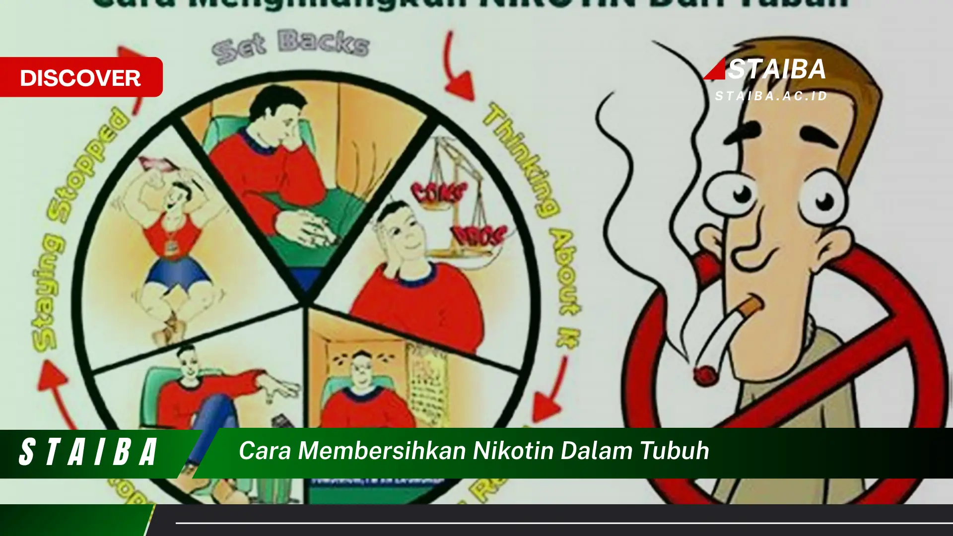cara membersihkan nikotin dalam tubuh