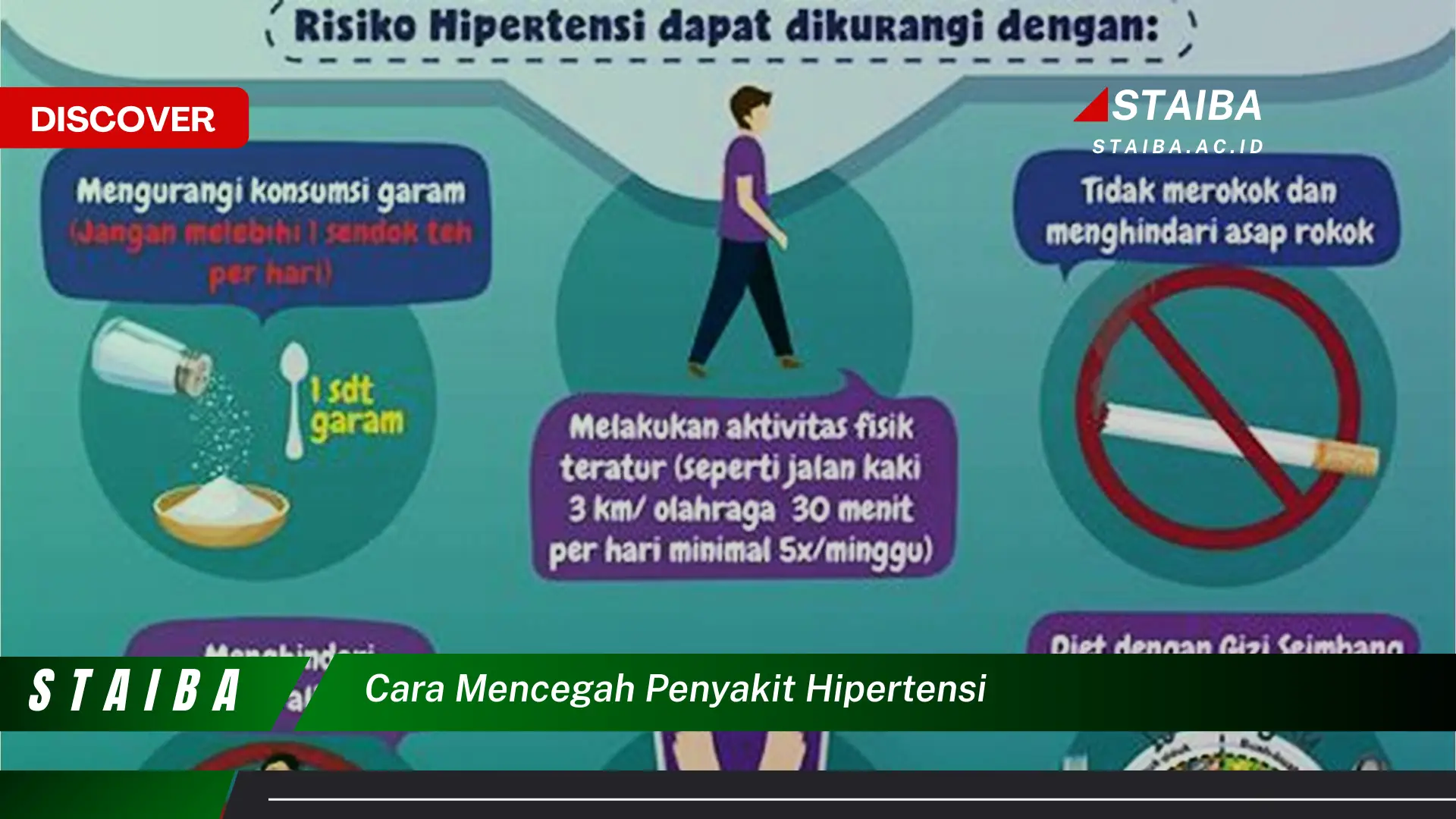 cara mencegah penyakit hipertensi