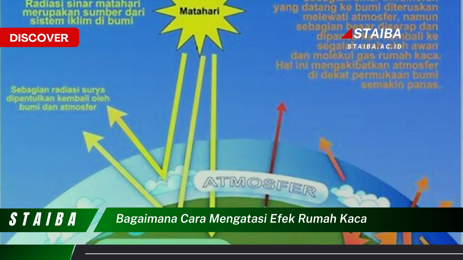 bagaimana cara mengatasi efek rumah kaca