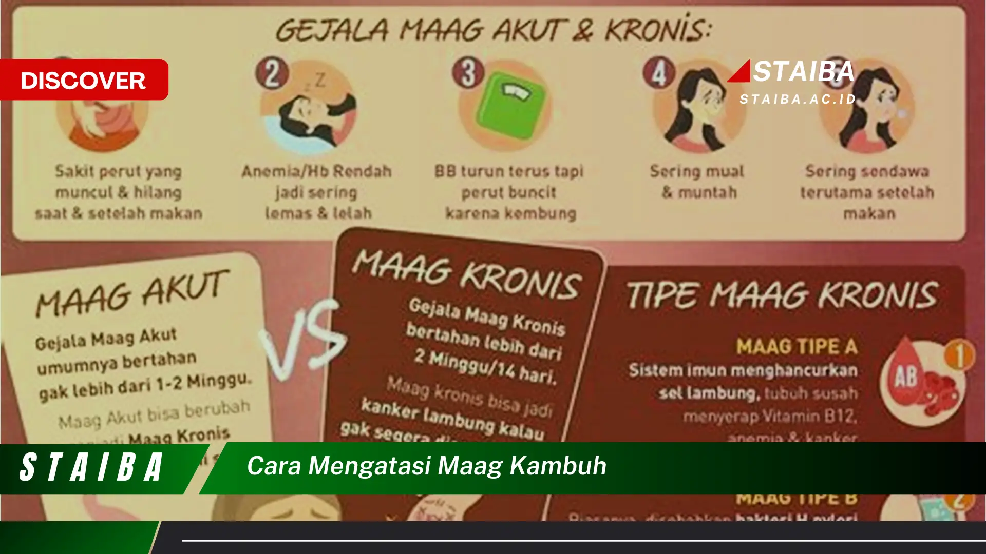cara mengatasi maag kambuh cara mengatasi maag kambuh