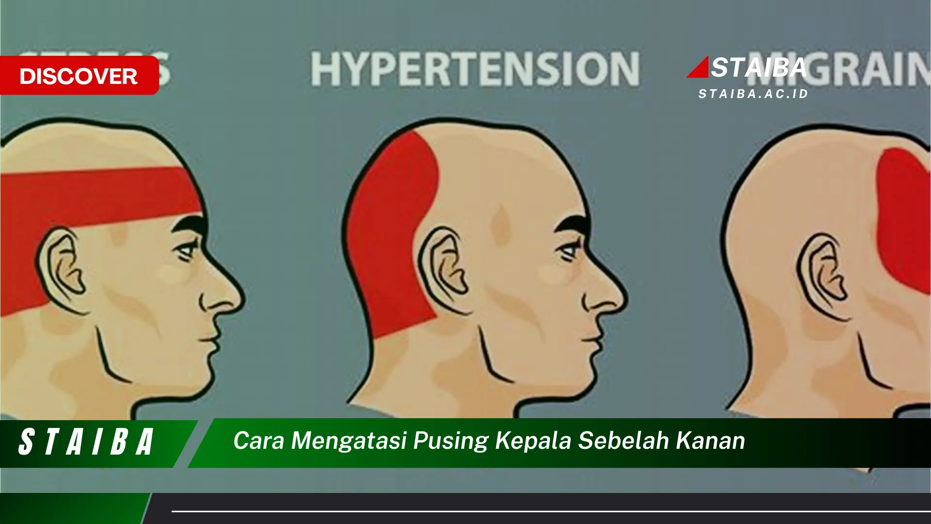 cara mengatasi pusing kepala sebelah kanan